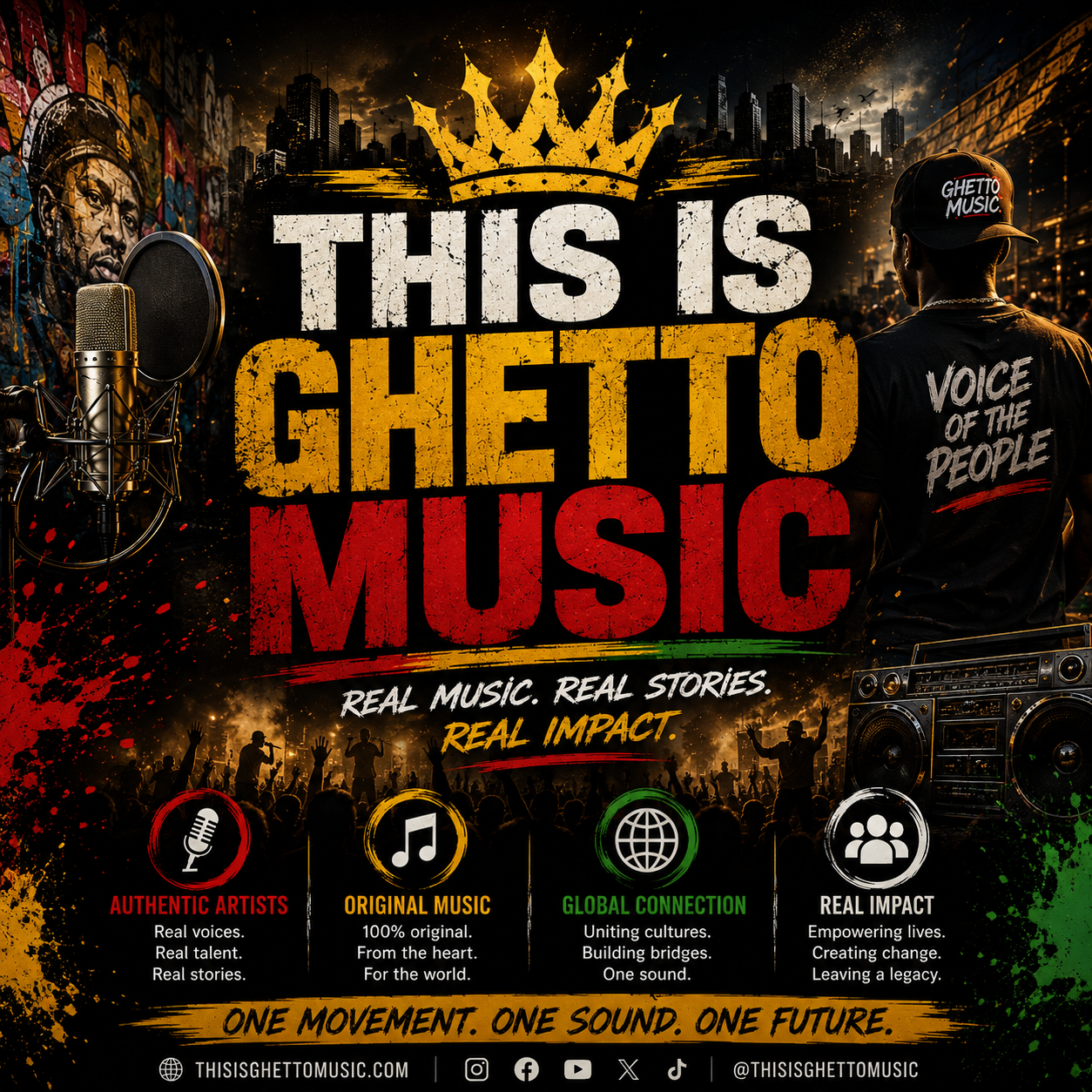 About thisisghettomusic.com